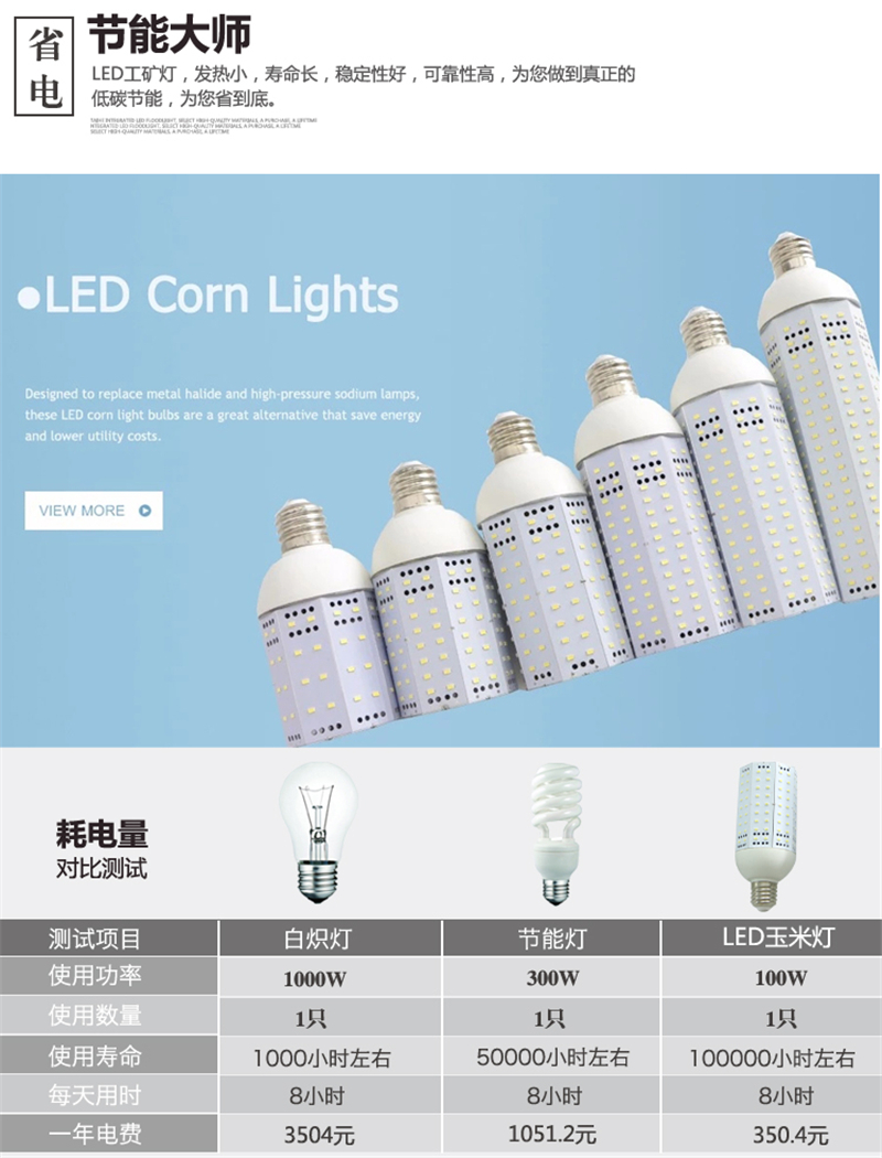 led節能玉米燈60w80w100w120w150w節能對比圖.jpg